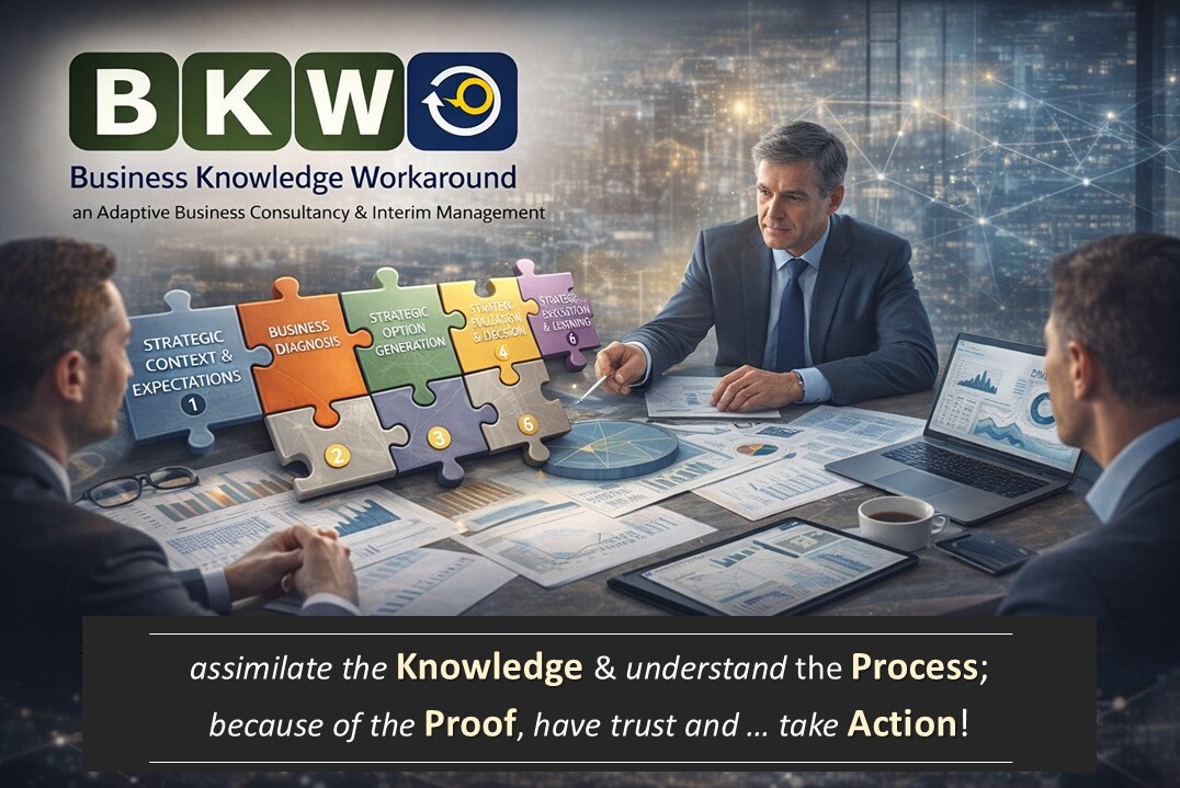 BKW - Business Knowledge Workaround
