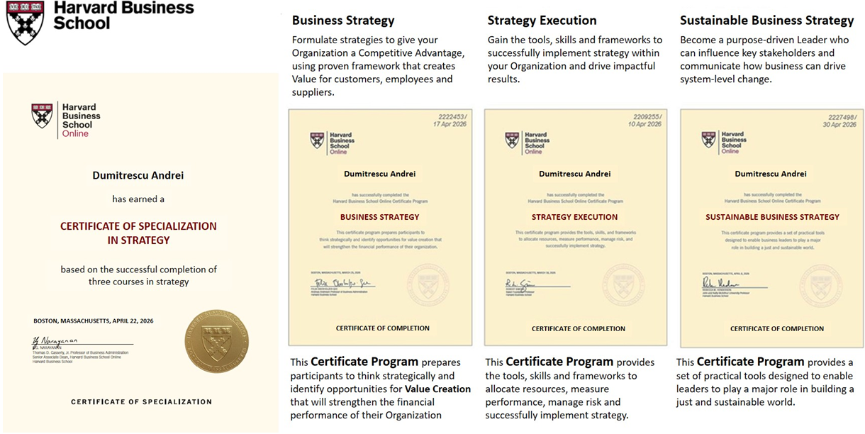 Harvard Business School Online - Certificate of Specialization in Strategy awarded to Dumitrescu Andrei, based on the successful completion of three courses: Business Strategy, Strategy Execution and Sustainable Business Strategy